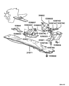 Engine mounting & support