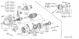 Starter motor