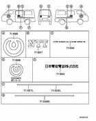 Ornament,mark & emblem