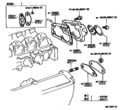 Exhaust Gas Recirculation System