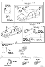 Anti-Theft Device
