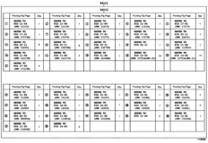 Engine Overhaul Gasket Kit
