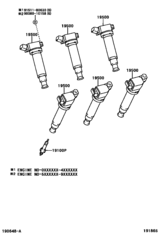 Ignition Coil & Spark Plug