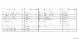 Engine gasket kit