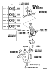 Front Axle Arm & Steering Knuckle