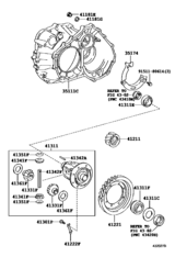 Front Axle Housing & Differential