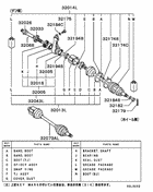 Front axle drive shaft