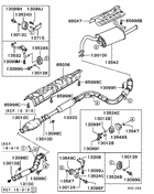 Exhaust pipe & muffler