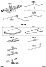 Standard Tool