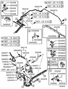 Fuel line & vapor gas control