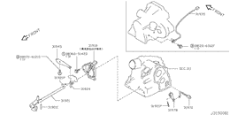 Control switch & system