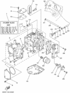 Cylinder crankcase