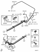 Fuel line & vapor gas control