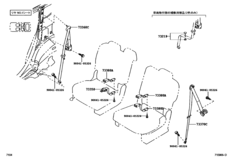 Seat Belt & Child Restraint Seat
