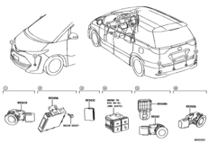 Clearance & Back Sonar