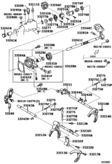Gear Shift Fork & Lever Shaft (Mtm)