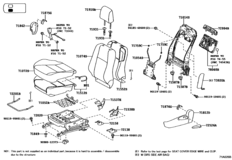 Seat & Seat Track