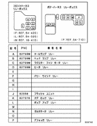 Relay,flasher & sensor