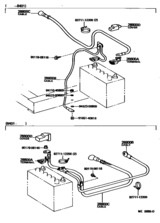 Battery & Battery Cable