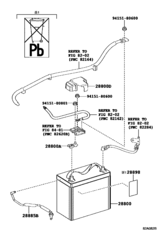 Battery & Battery Cable