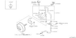 Brake servo &       servo control