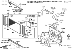 Radiator & Water Outlet