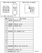 Relay,flasher & sensor