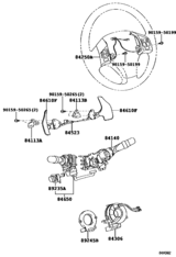 Switch & Relay & Computer