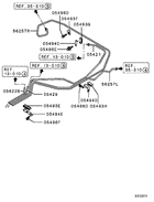Fuel line & vapor gas control