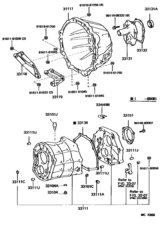 Clutch Housing & Transmission Case (Mtm)
