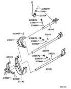 M/t gearshift control