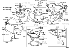 Radiator & Water Outlet