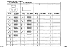 Disc Wheel & Wheel Cap