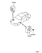 Headlamp pop up device
