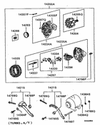 Alternator & vacuum pump