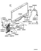 A/t oil cooler & tube