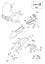 Mask, Fenders