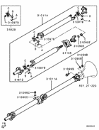 Propeller shaft