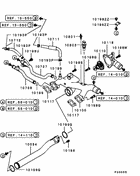 Water pipe & thermostat