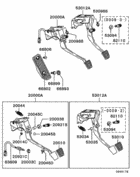 Brake & clutch pedal