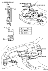 Electronic Controled Diesel (Ecd)
