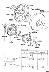 Torque Converter, Front Oil Pump & Chain (Atm)