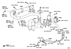 Exhaust Gas Recirculation System