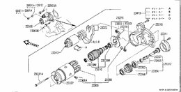 Starter motor