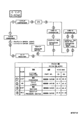 Heating & Air Conditioning - Cooler Unit
