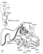Power steering oil pump