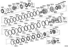 Brake Band & Multiple Disc Clutch (Atm)
