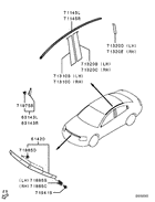 Side garnish & moulding