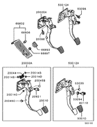 Brake & clutch pedal