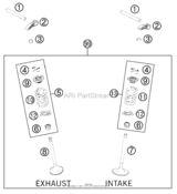 Valve Drive